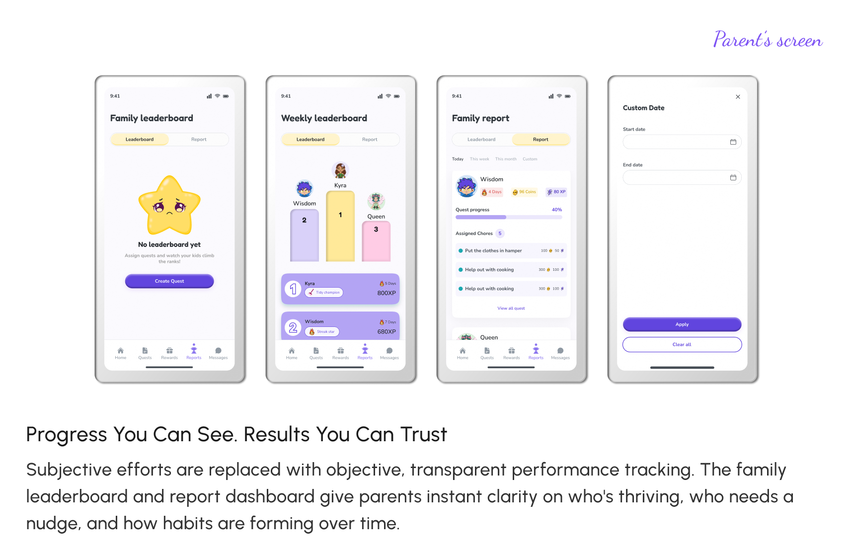 Family leaderboard, weekly leaderboard and family report screens — Progress You Can See. Results You Can Trust